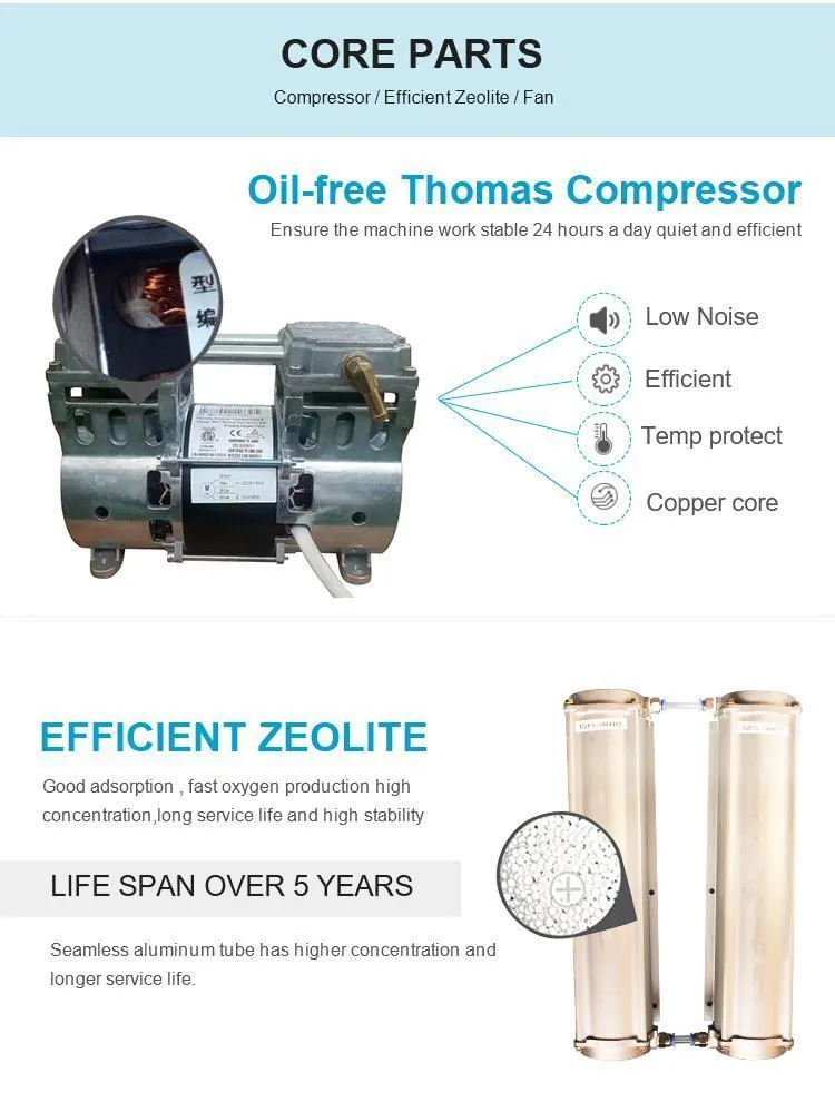 1L-20L/m Oxygen Concentrators For Industrial And Hospital Use