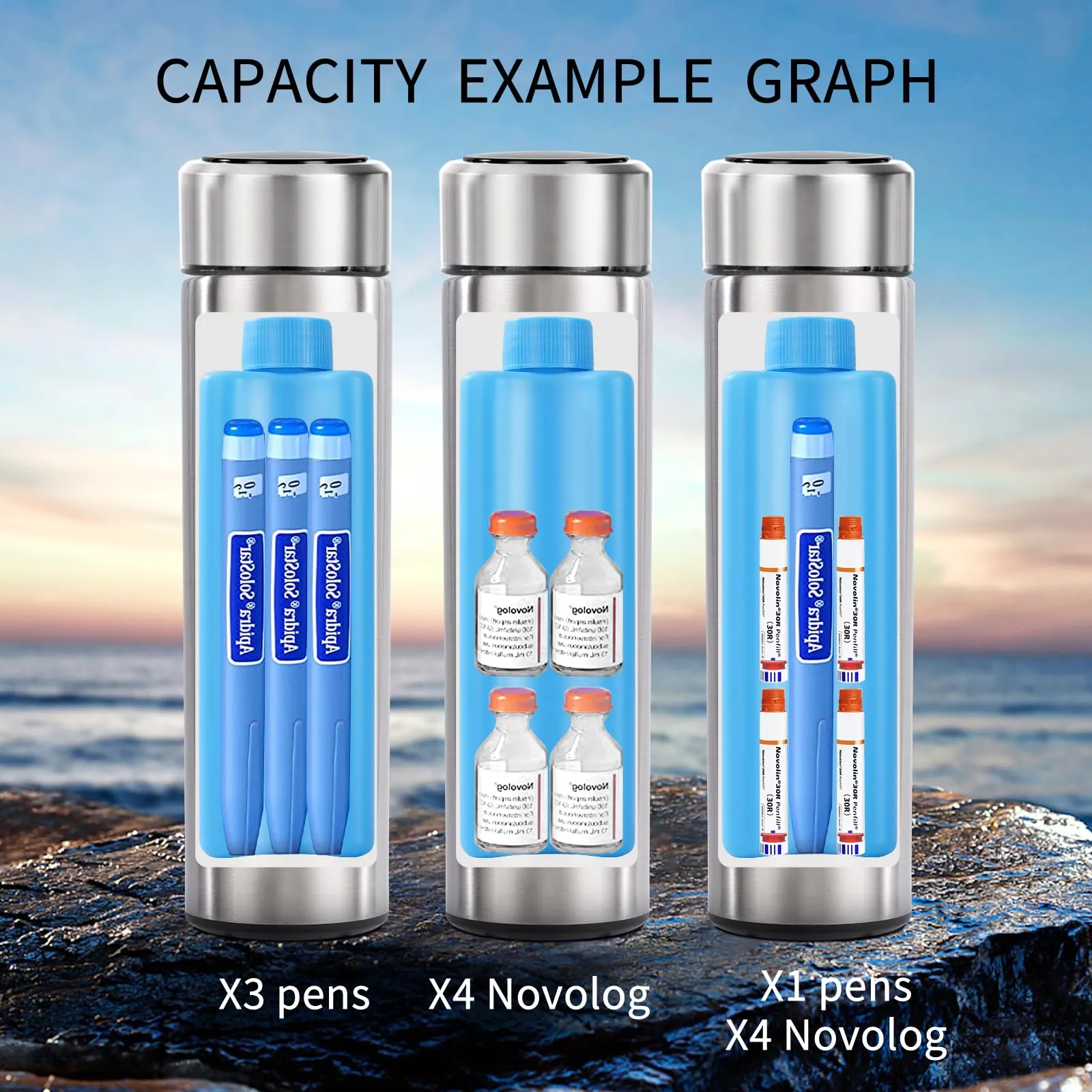 60H Insulin Pens Cooler Travel Case Medication Cooler for Travel TSA Approved Medicine Cooler Medical Diabetic Travel Cooler Bag Epipen Carry Case (Rose Golden) Rose Golden