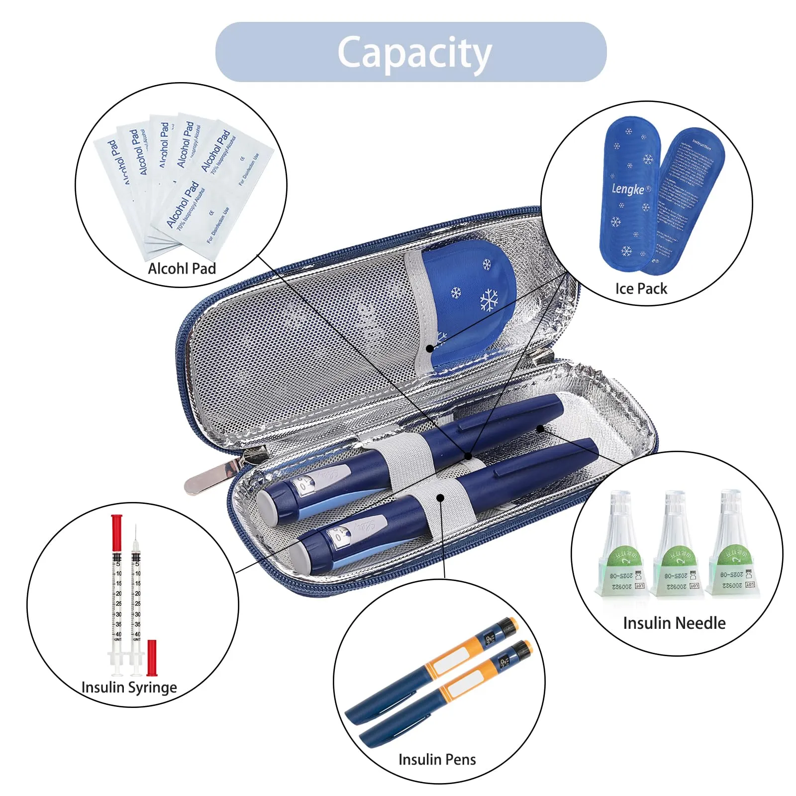 BOMKEE insulin pen bag, insulin cooler bag, medication bag for on the go, diabetes bag for insulin pen, glucose meter with 2 ice packs Magnolia Flower