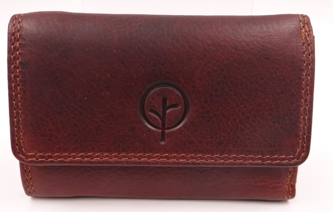 Coin Purse and Wallet CO2