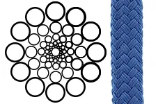 Double Braided Polyester Rope
