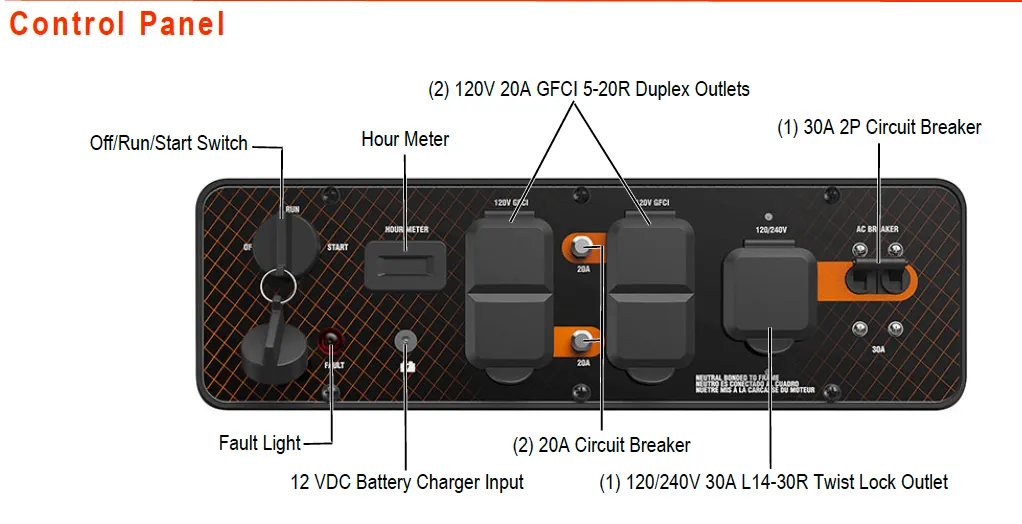 Generac XT8500EFI Portable Generator