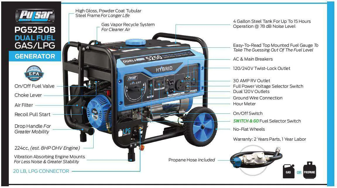 Pulsar PG5250B 5250W/4250W Dual Fuel Recoil Start Portable Generator New