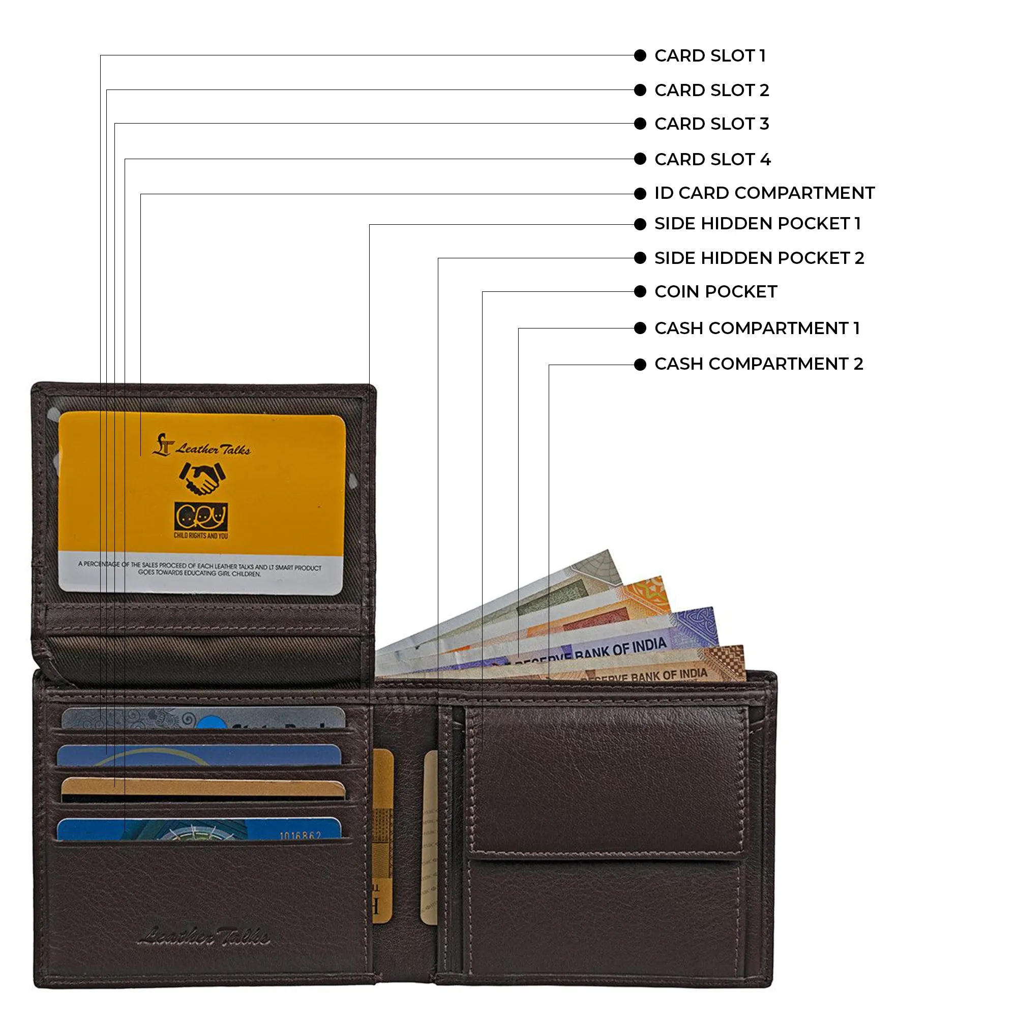 Streaks III Gents Genuine Leather Wallet for Men | Color: Brown & Black