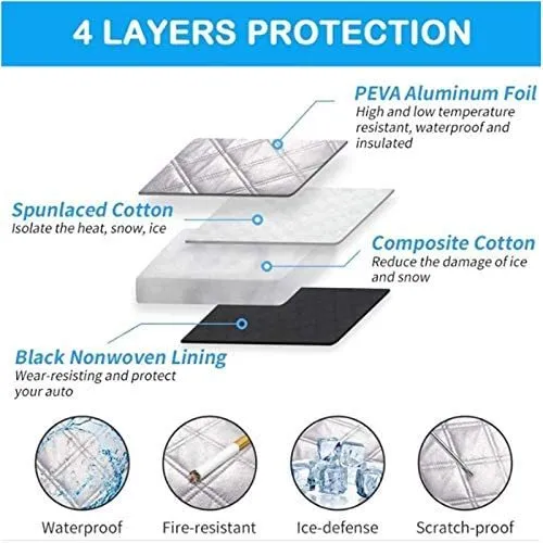 Ultimate Car Windscreen Protection